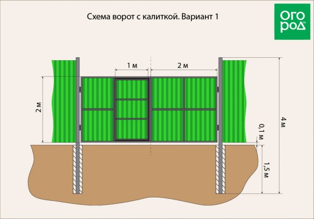 Как сделать ворота из профнастила – советы по сооружению и монтажу 