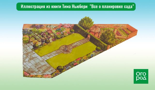 Как распланировать треугольный участок: схемы и решения 