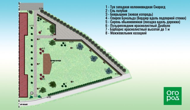 Как распланировать треугольный участок: схемы и решения 