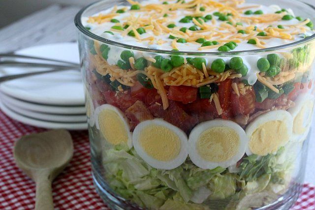Что приготовить на Пасхальный стол 