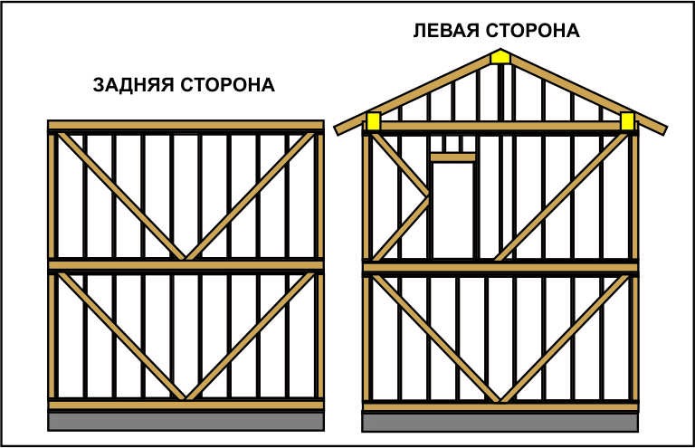 Гостевой каркасник с комнатой для барабанщика