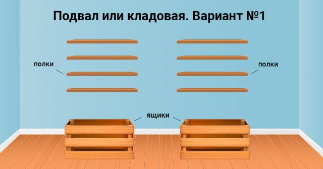Как обустроить место для хранения овощей и консервации в подвале, кладовой и на балконе 