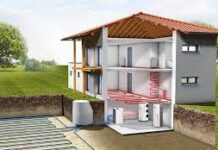 Лучшие циркуляционные насосы для отопления частного дома