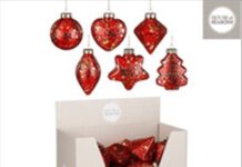 Советы по выбору елочной игрушки