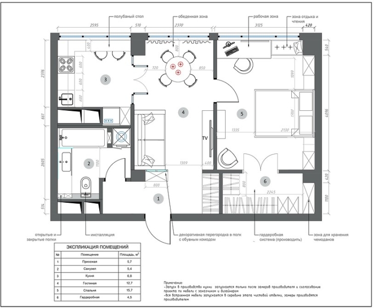 Как оформить хранение в квартире: реальный пример двушки на Арбате (плюс фото до и после)