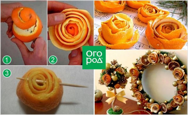 Что делать с апельсиновой кожурой &ndash; 15 удивительных идей 