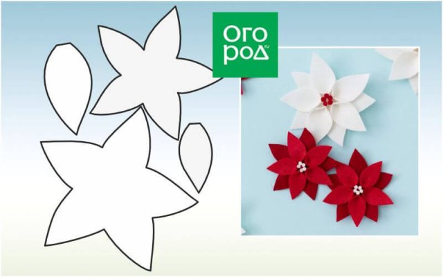 Идеи елочных игрушек из фетра 