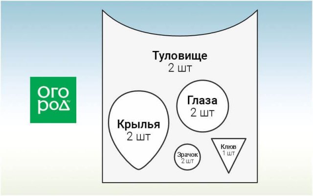 Идеи елочных игрушек из фетра 