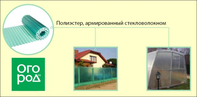 Поликарбонат, полиэстер и прозрачный шифер: что выбрать для теплицы, а что – для беседки и навеса 