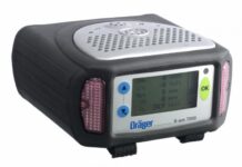 Лучшие стационарные газоанализаторы