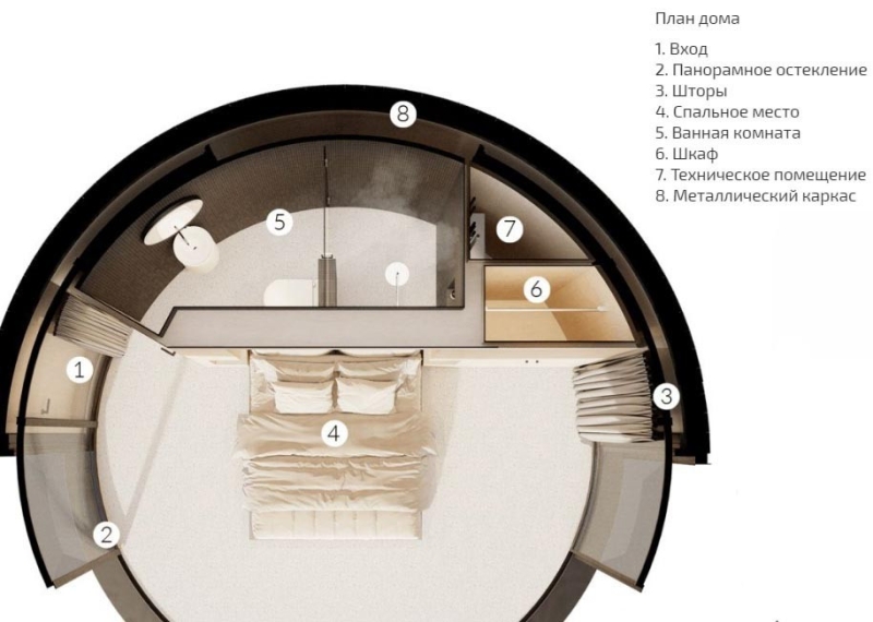 Дачные домики: 71 фото, советы по выбору технологии постройки и стилю | ivd.ru