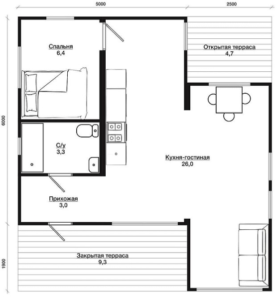 Дачные домики: 71 фото, советы по выбору технологии постройки и стилю | ivd.ru