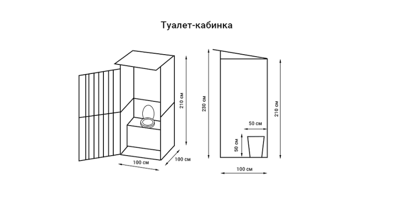Туалет на даче своими руками: 4 готовых схемы и видеоинструкции + 72 фото