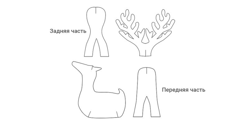 Новогодние игрушки своими руками на Новый год 2024: идеи, инструкции, готовые шаблоны и 118 фото