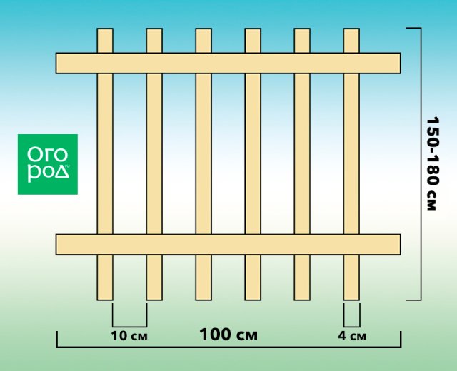 Шпалеры и опоры для клематисов своими руками – идеи и схемы