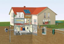 Как провести водоснабжение в частный дом?