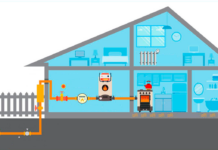 Газификация частного дома: этапы подключения