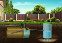 Септики промышленные: Все, что нужно знать для комфортной жизни