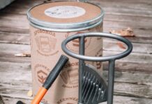 Рейтинг лучших дровоколов: ТОП-15 лучших моделей для раскола дров, рейтинг 2024 года