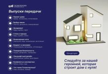 В Татарстане запустили обучающий проект по строительству дома — Строительная газета