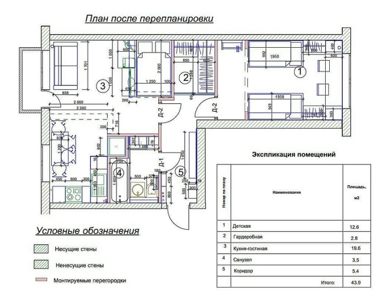 Ремонт в двухкомнатной хрущевке: идеи дизайна, разбор планировок и примеры проектов (113 фото) | ivd.ru